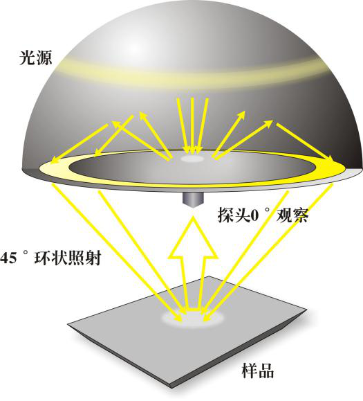 1610679278700691.png 圖片1.png